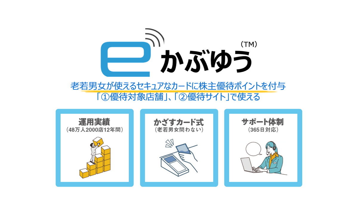 eかぶゆう　ロゴ